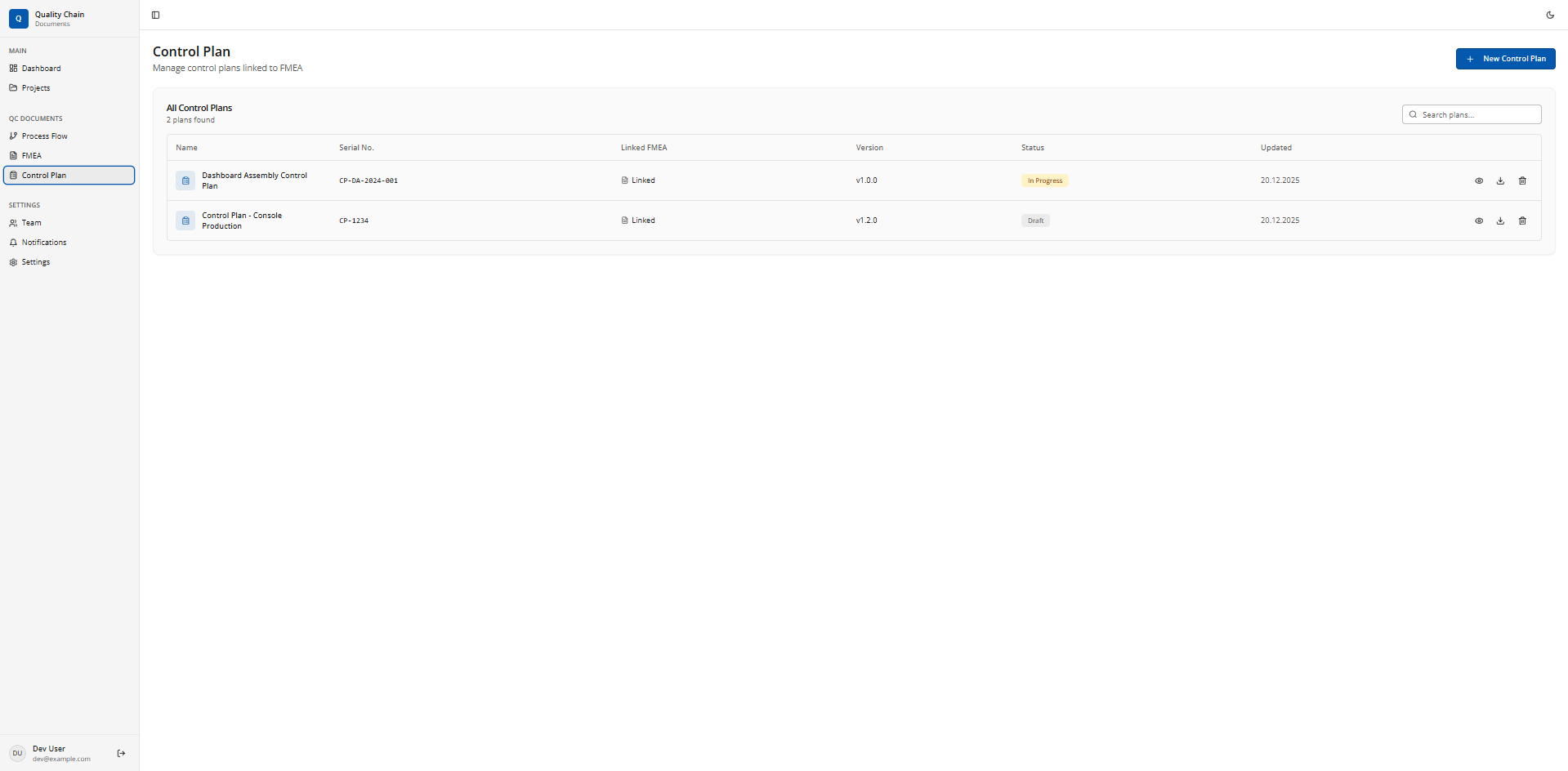 Control Plan Management