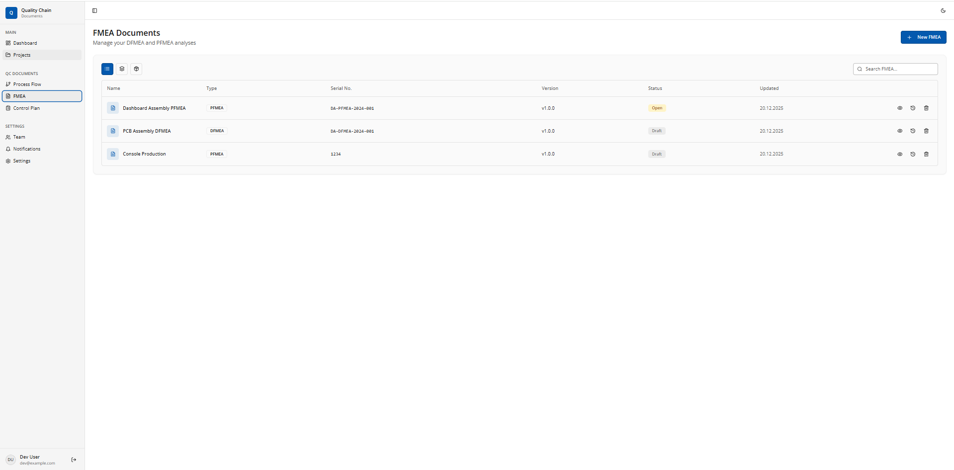 FMEA Documents Management