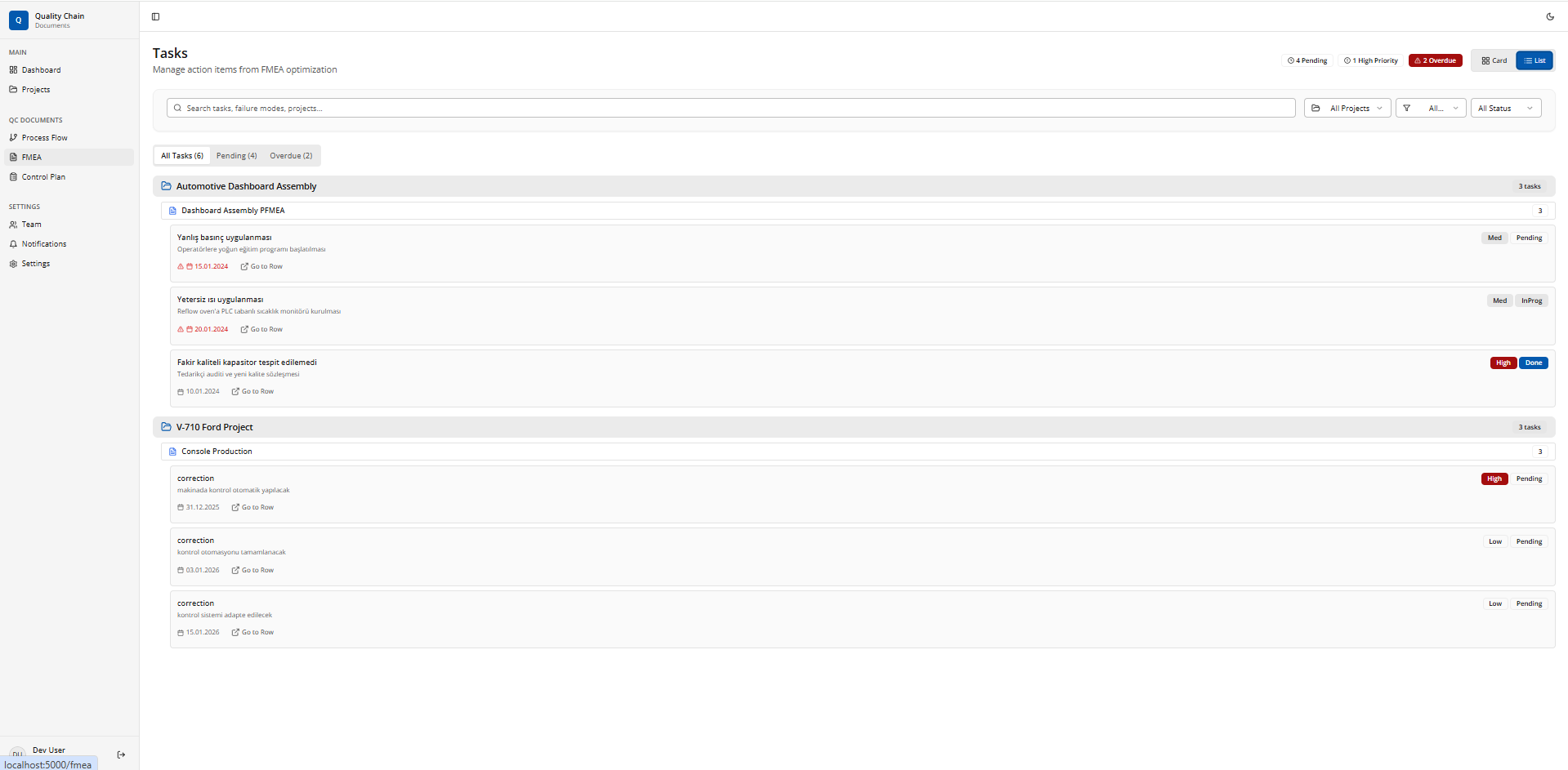 Tasks Management - List View