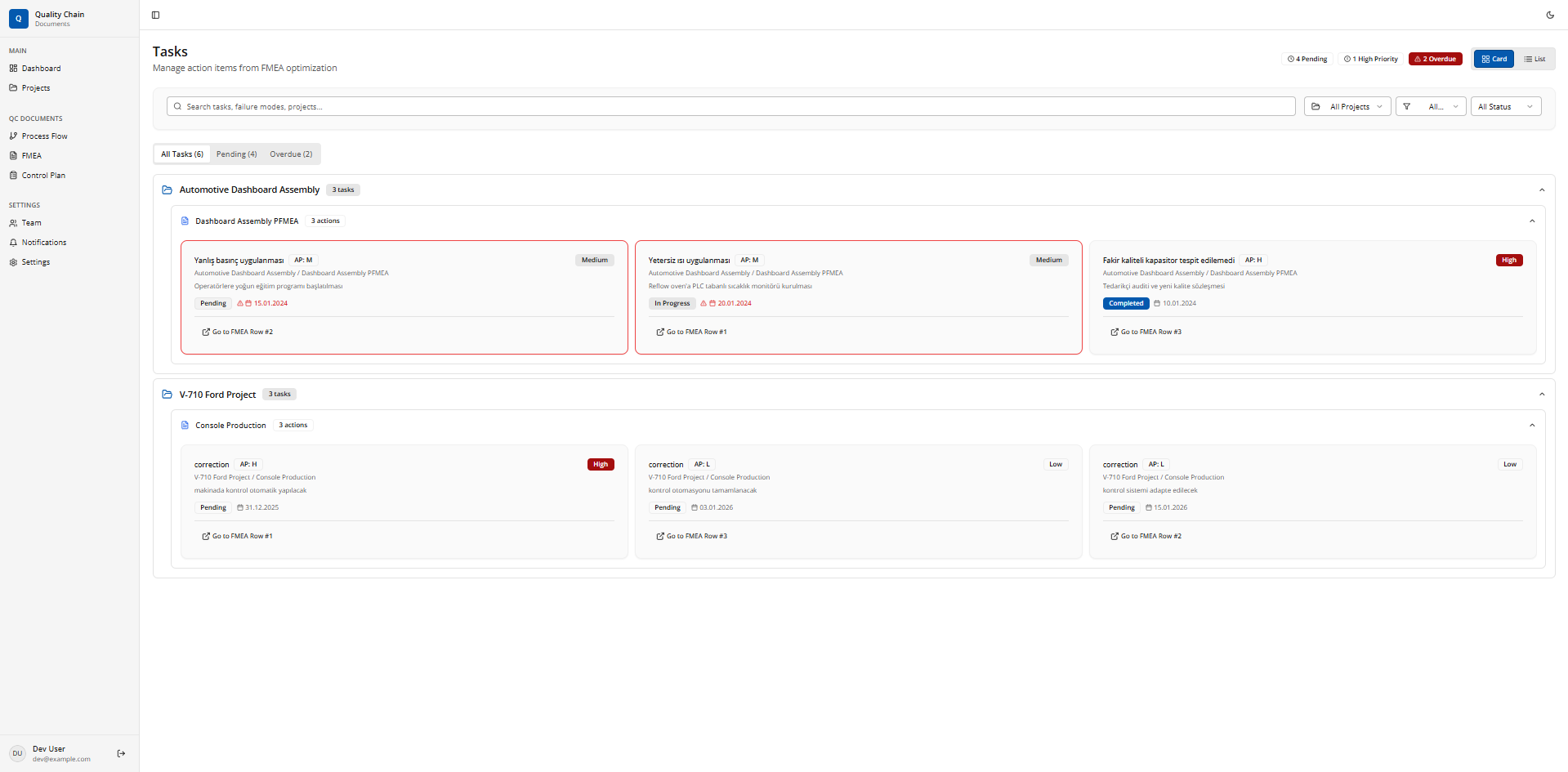 Tasks Management - Card View