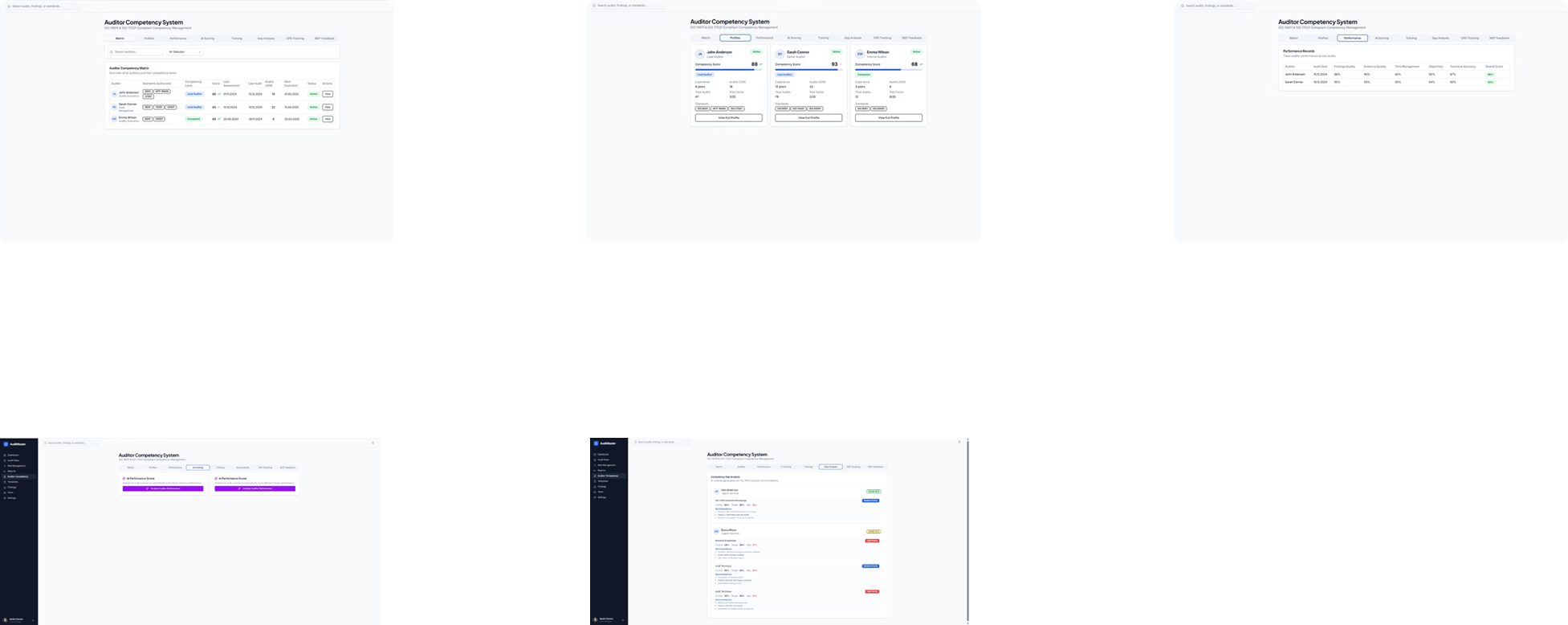 Auditor Competency Tracking