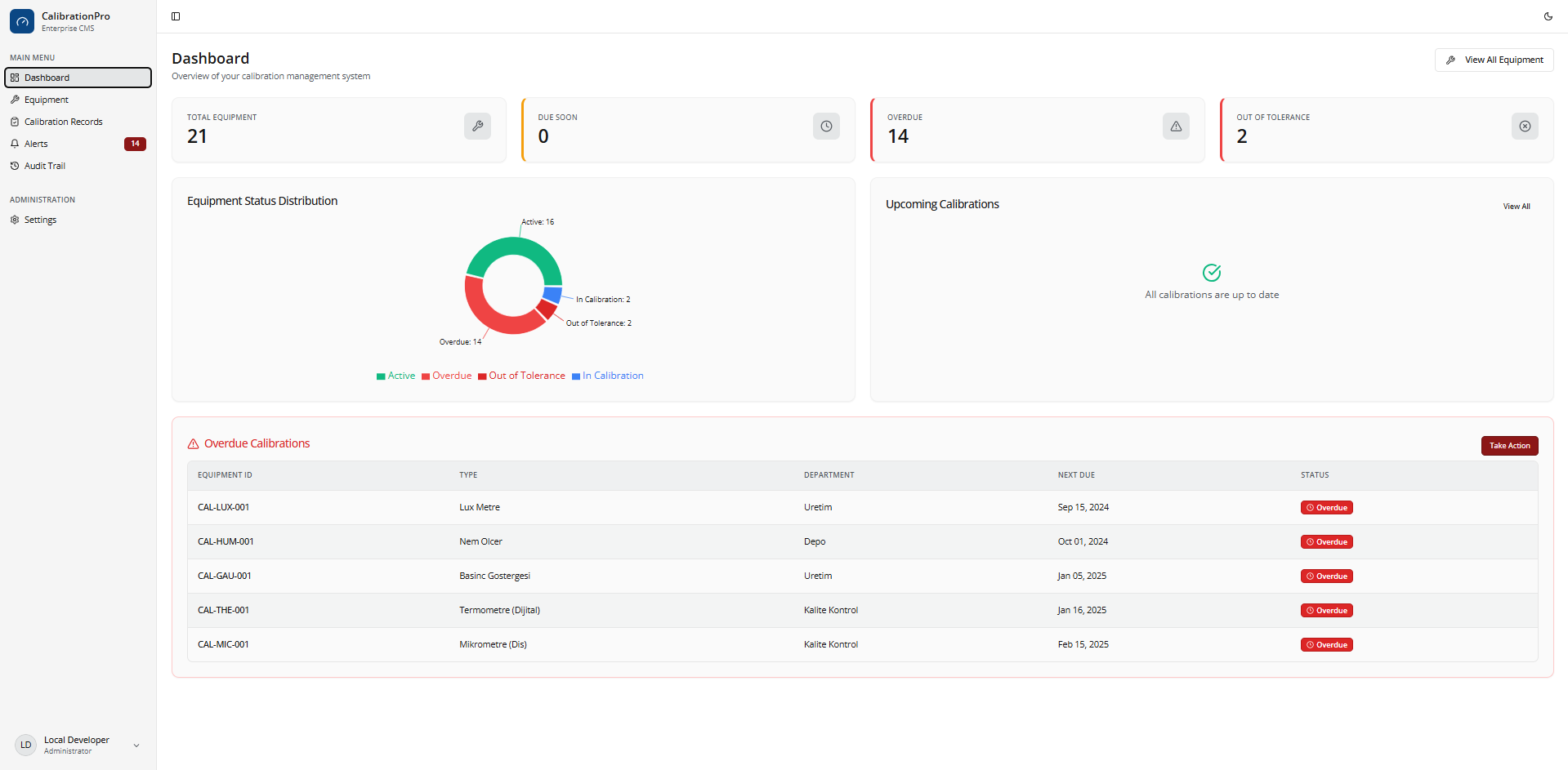 CalibrationPro - Enterprise Calibration Management System
