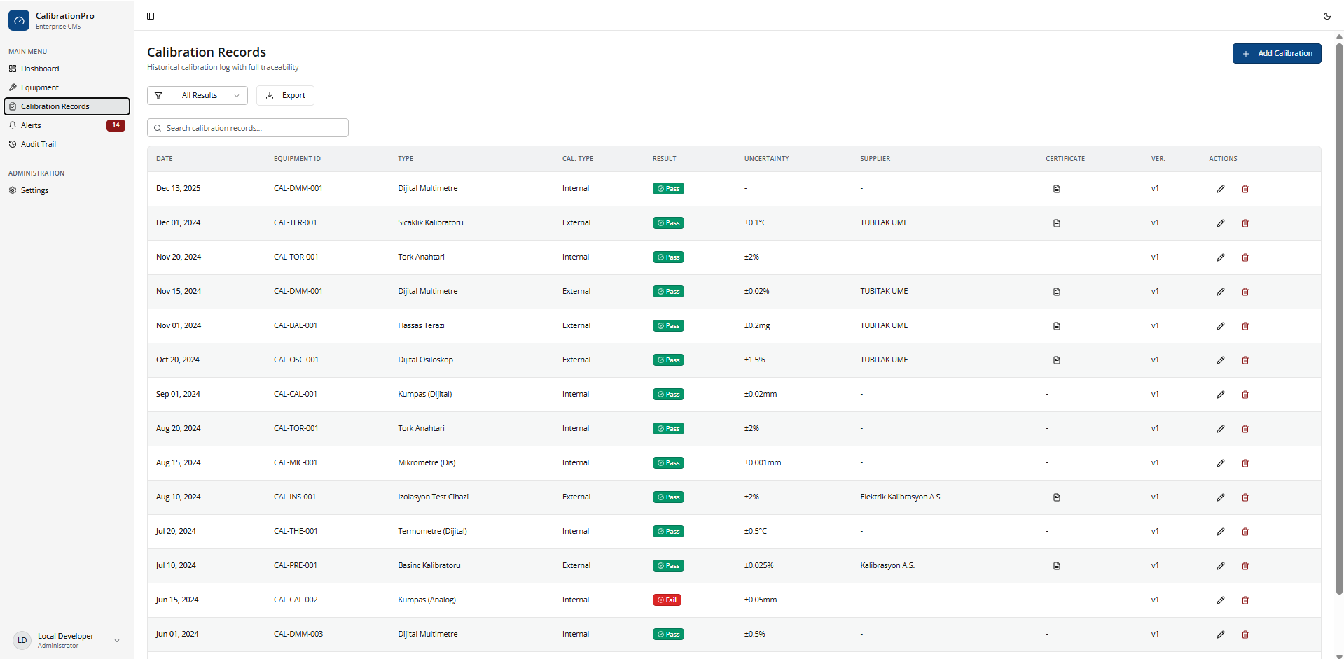 Calibration Records Interface