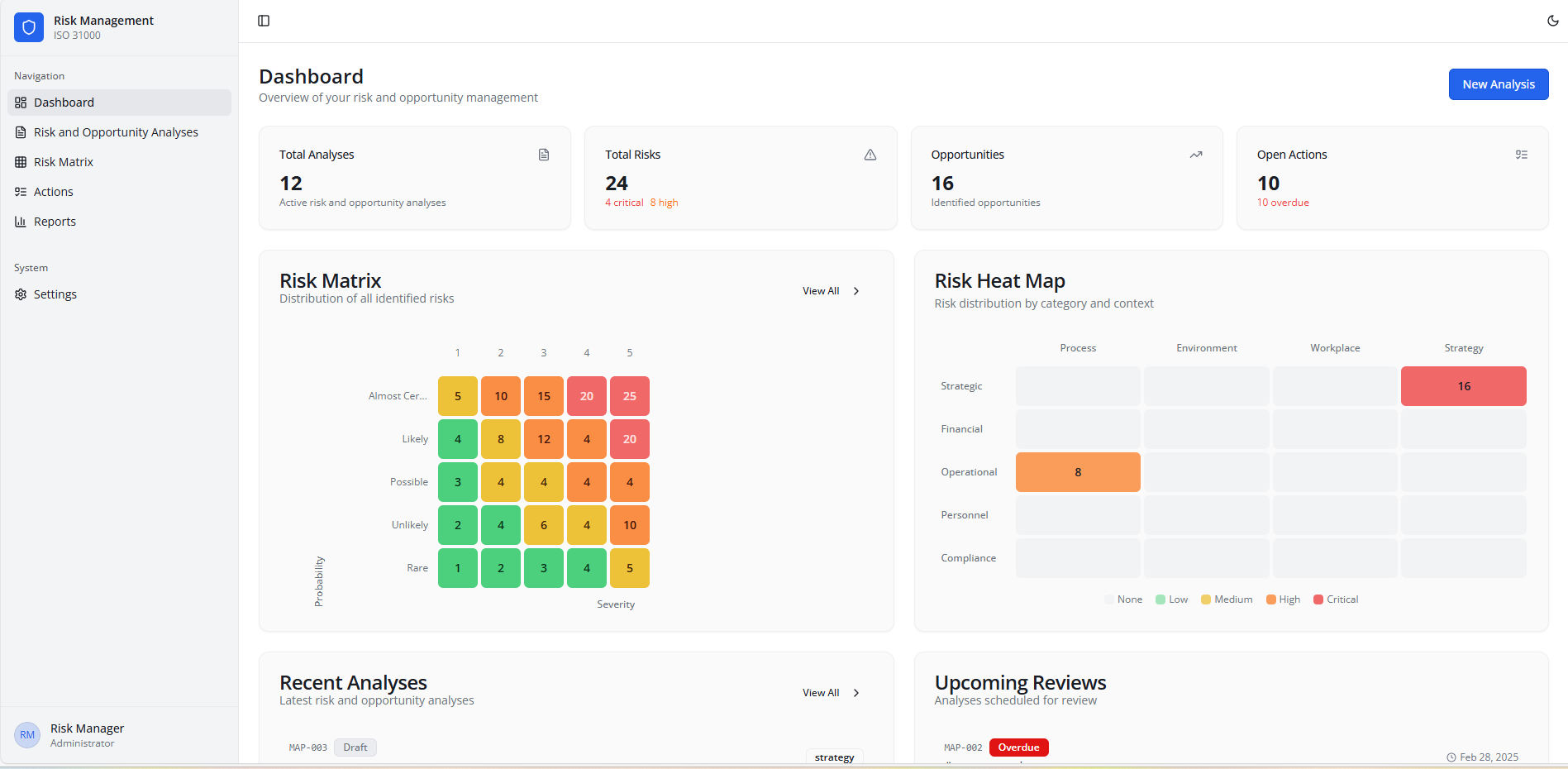 RiskGuard - Enterprise Risk Management System