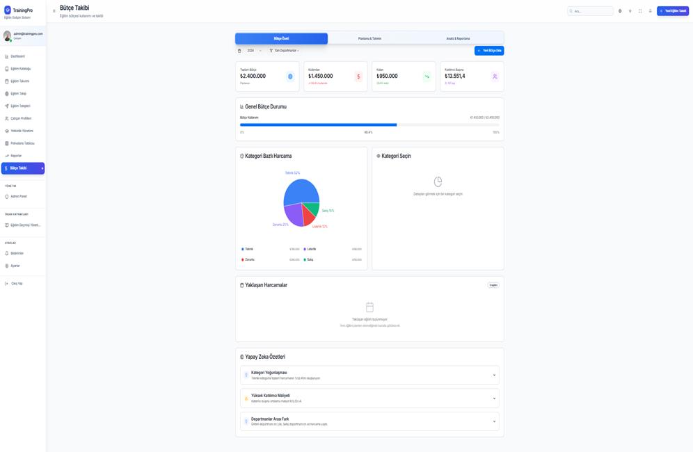 Budget Management Interface